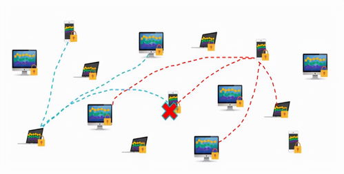 历史时刻丨零极主网正式上线 开启数据库与计算机网络服务新纪元