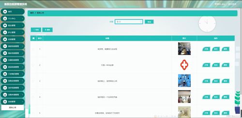 Java SSM计算机毕业设计 医院住院部管理系统（g8582）——源码、数据库、部署与计算机网络服务详解