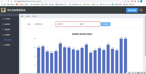 Java计算机毕业设计 基于SSM框架的学生信息管理系统设计与实现