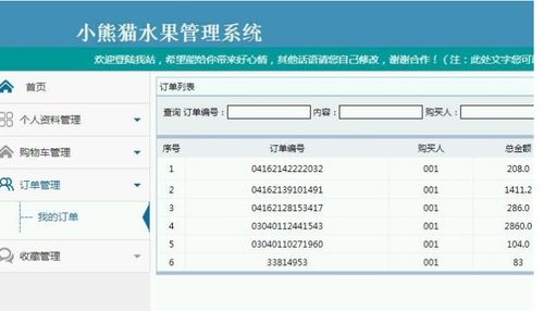 基于Java SSM框架的水果商城管理系统设计与实现